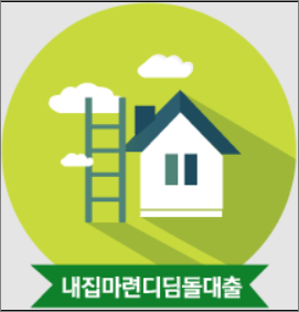 컴퓨터로 디딤돌대출을 신청하는 모습 - 온라인신청, 정책금융 (관련이미지)