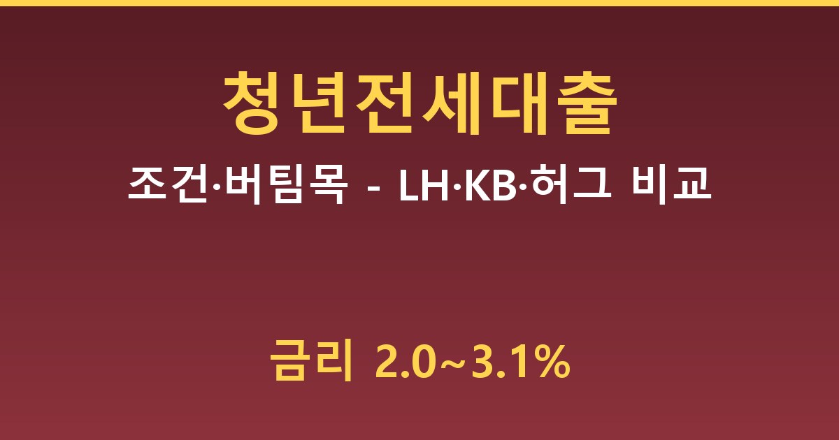 청년전세대출 조건·버팀목 - LH·KB·허그 비교 가이드